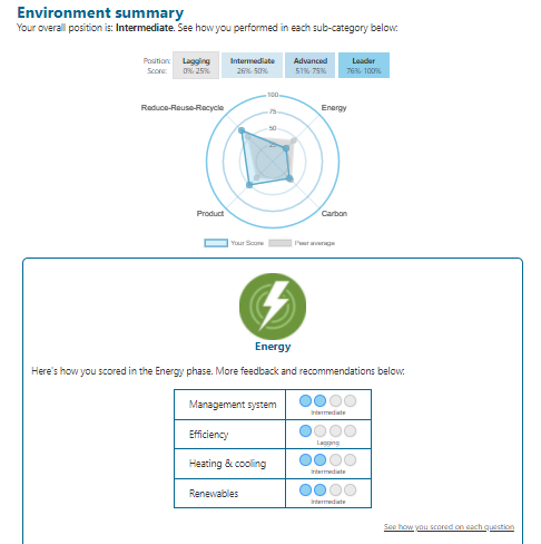 Environment Summary