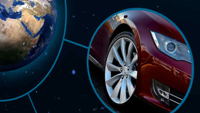 CES 2024: key automotive announcements